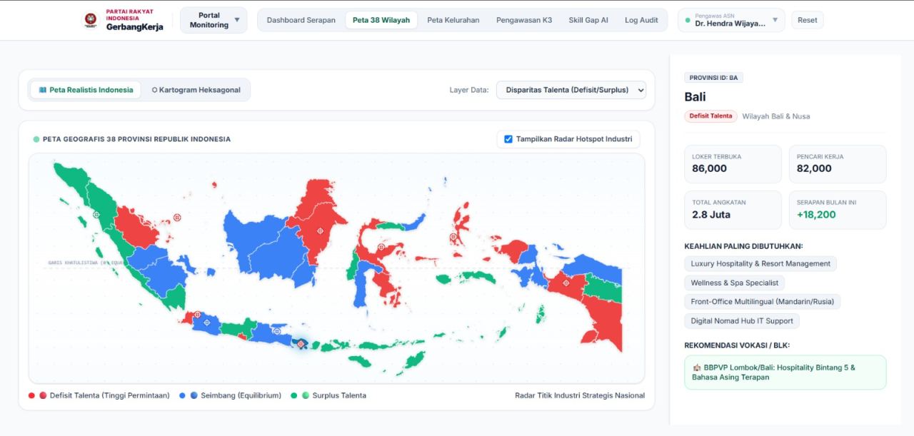Gerbang Kerja Indonesia